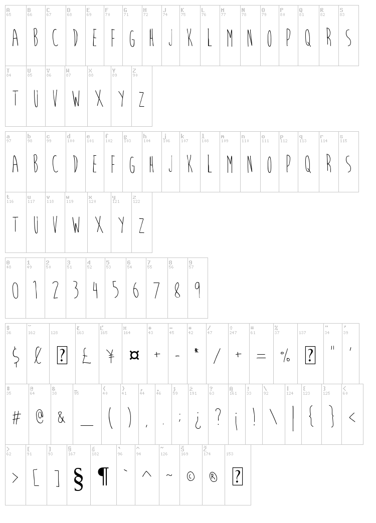 Brain Flower font map